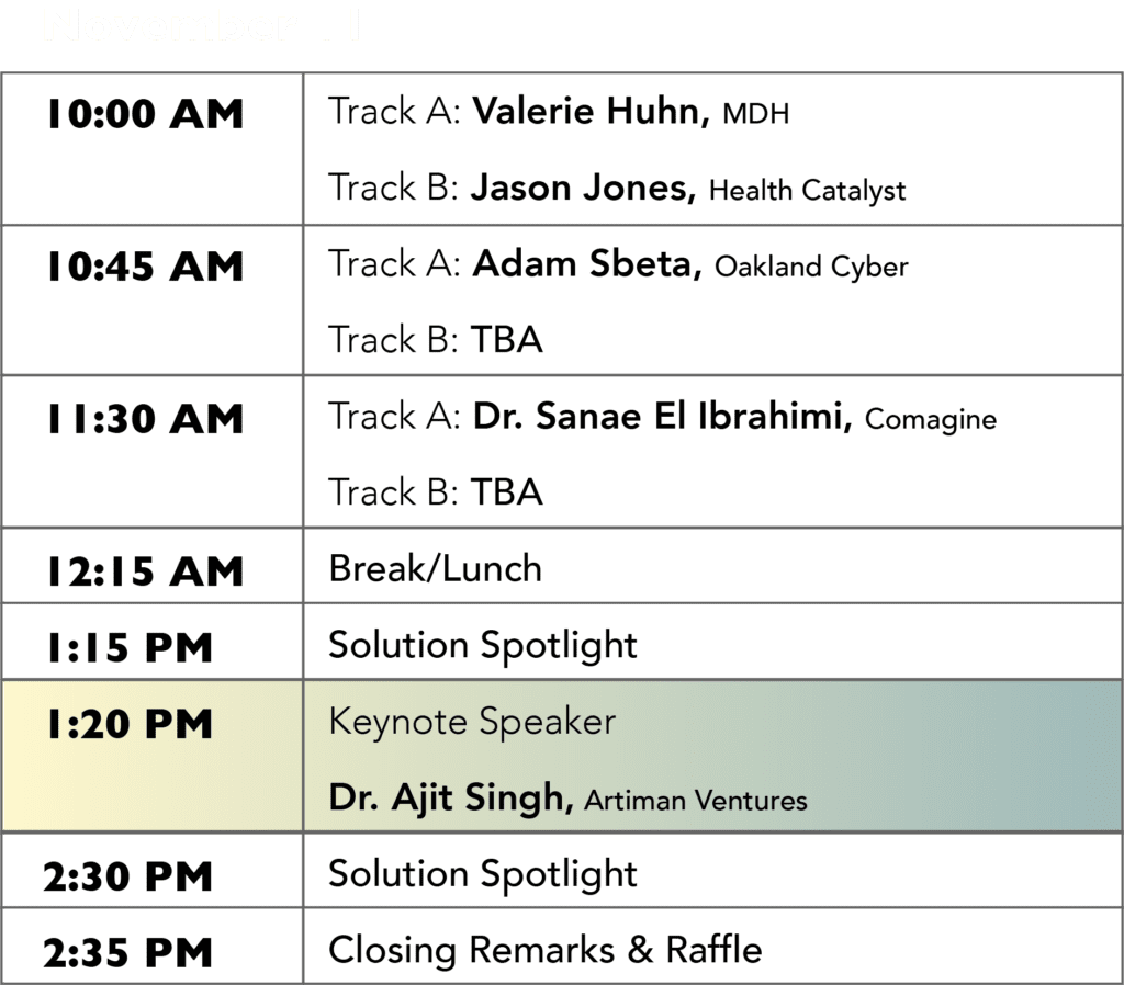 Health Information Technology Conference 2020 Day 2 Agenda